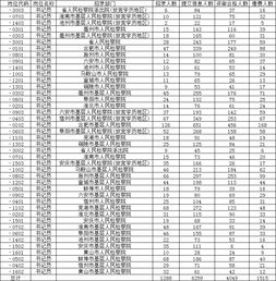 速錄員法律基礎(chǔ)知識(shí)考題