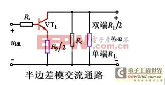 高頻模擬電路基礎(chǔ)知識