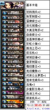 九尾妖狐基礎知識