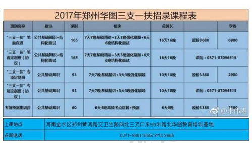 會(huì)計(jì)專業(yè)三支一扶面試基礎(chǔ)知識(shí)