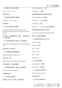 初中最基礎英語知識