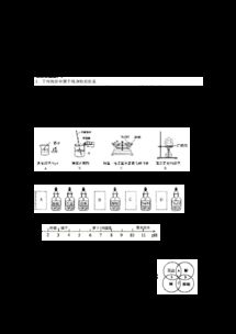 高中通用技術(shù)基礎(chǔ)知識(shí)測(cè)試,音樂鑒賞基礎(chǔ)知識(shí),音樂鑒賞課的基礎(chǔ)知識(shí)
