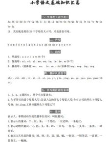 小學(xué)語文基礎(chǔ)知識匯總體系