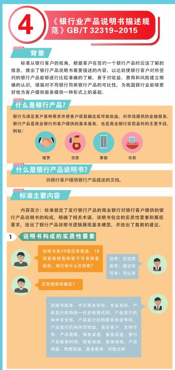 食品標(biāo)準(zhǔn)化基礎(chǔ)知識(shí)與標(biāo)準(zhǔn)編寫,標(biāo)準(zhǔn)化基礎(chǔ)知識(shí)題庫,標(biāo)準(zhǔn)化基礎(chǔ)知識(shí)培訓(xùn)