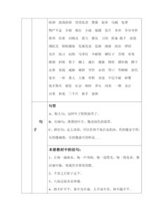 三級(jí)上冊(cè)語(yǔ)文基礎(chǔ)知識(shí)大全