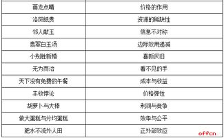 公共基礎(chǔ)知識(shí)具體都包含什么