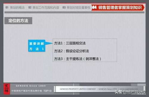 基礎(chǔ)知識,商業(yè)計劃書,答案