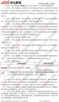 2018醫(yī)學(xué)基礎(chǔ)知識試題及答案