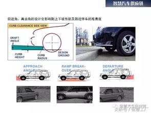 通用基礎(chǔ)知識(shí)考試內(nèi)容,通用行政基礎(chǔ)知識(shí),施工員通用與基礎(chǔ)知識(shí)