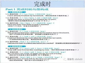 初中英語專業(yè)基礎知識