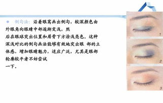 護膚品,基礎知識,課件