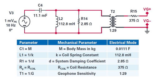 油品檢驗需要了解哪些基礎知識