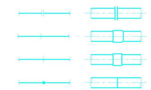 cad制圖基礎知識分填空題
