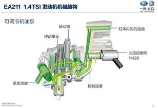 c15發(fā)動機基礎(chǔ)知識