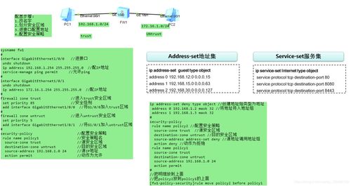 華為安全基礎(chǔ)知識