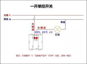 免費電工基礎(chǔ)知識接線圖