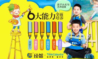 基礎(chǔ)知識(shí),少兒,美術(shù),理論