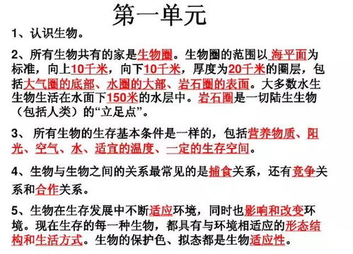 遺傳的物質(zhì)基礎(chǔ)知識(shí)點(diǎn)歸納填空