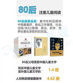 大數(shù)據基礎知識書籍推薦