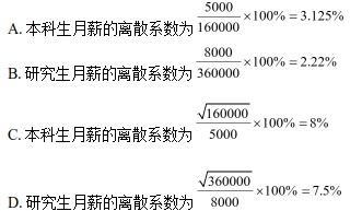 統(tǒng)計(jì)學(xué)和統(tǒng)計(jì)法基礎(chǔ)知識(shí)考試