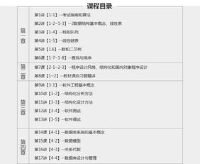 2019計(jì)算機(jī)二級(jí)公共基礎(chǔ)知識(shí)