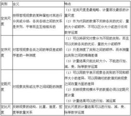 經(jīng)濟(jì)基礎(chǔ)知識中級教案