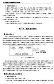 內(nèi)蒙古市政預(yù)算員基礎(chǔ)知識講義