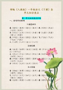 人教版一級(jí)語(yǔ)文下基礎(chǔ)知識(shí)