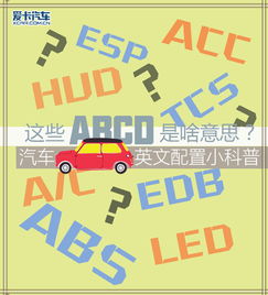 用英語介紹汽車基礎知識,外貿跟單英語基礎知識,英語入門基礎知識