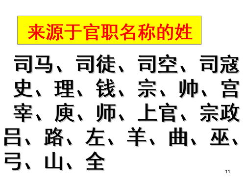 古代官職基礎知識ppt