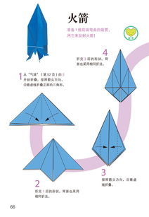 幼兒折紙基礎(chǔ)知識(shí)