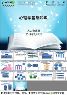 心理學(xué)基礎(chǔ)知識pdf