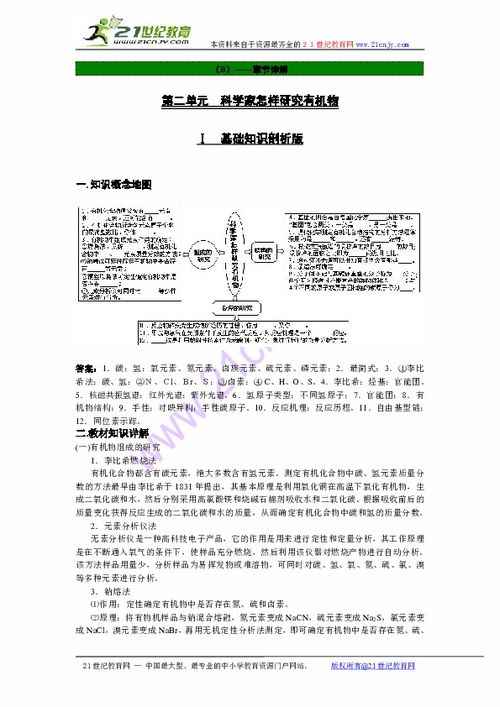 有機化學基礎專題2知識點