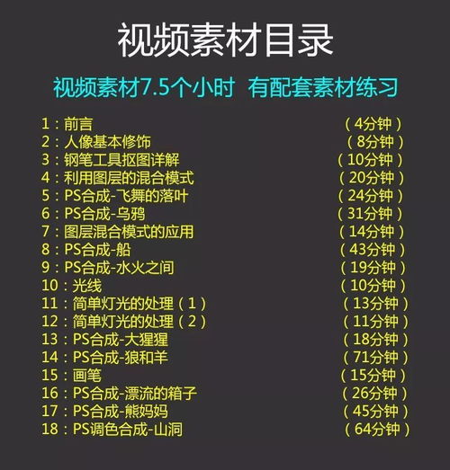 常規(guī),合成,特效,基礎(chǔ)