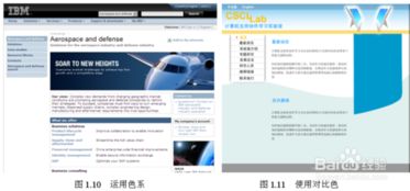 4.網(wǎng)頁制作基礎(chǔ)知識