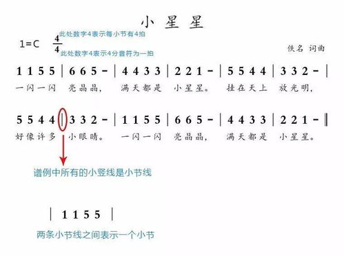 第五集吉他入門基礎(chǔ)知識講解