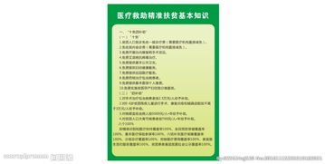 2019精準扶貧基礎(chǔ)知識