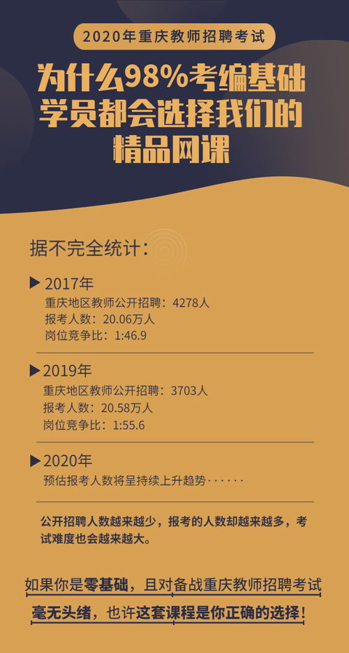 綦江教師招聘考試筆試綜合基礎知識