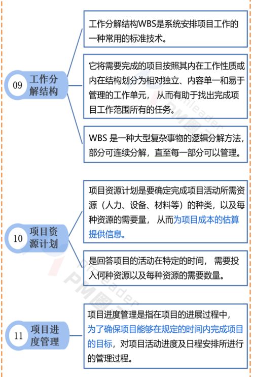 基礎(chǔ)知識(shí),項(xiàng)目,投資