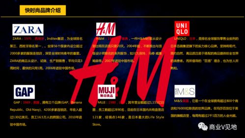 商業(yè)地產(chǎn)招商基礎(chǔ)知識(shí)