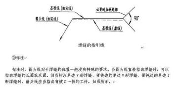 焊接,基礎(chǔ)知識(shí),教程