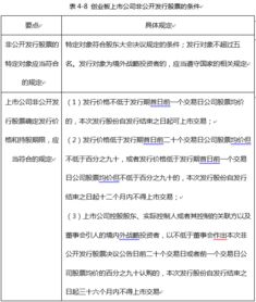 基礎(chǔ)知識,普及,金融