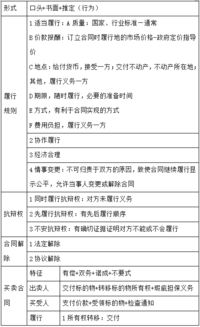 公共基礎(chǔ)知識(shí)包括哪些知識(shí)點(diǎn)