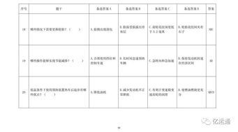 駕駛員,基礎知識