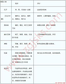 陜西基礎(chǔ)能力知識考試