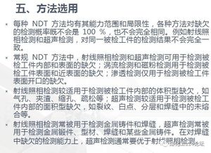 無損,基礎知識,檢測,材料