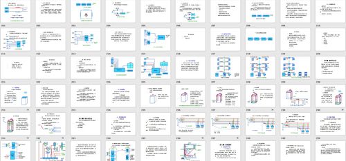 建筑電氣設(shè)計(jì)基礎(chǔ)知識(shí)匯總ppt277頁(yè)新手必備