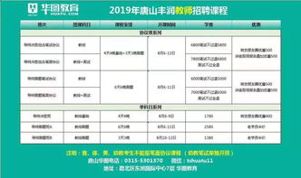 教育專業(yè)知識(shí)測試和教育公共基礎(chǔ)