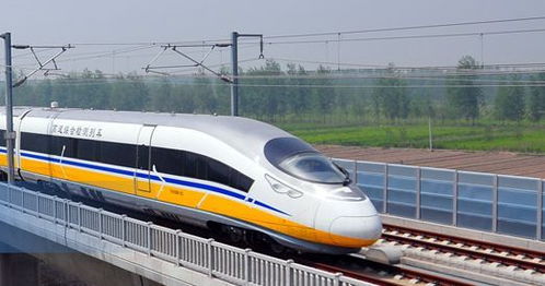 高速鐵路基礎(chǔ)知識微盤