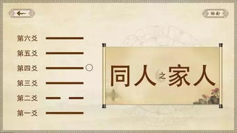 易經(jīng)入門(mén)基礎(chǔ)知識(shí)微盤(pán)